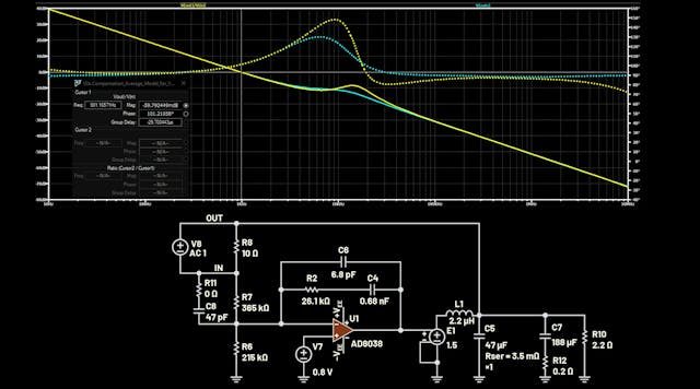 How to Calculate a DC-DC Compensation Network | Electronic Design