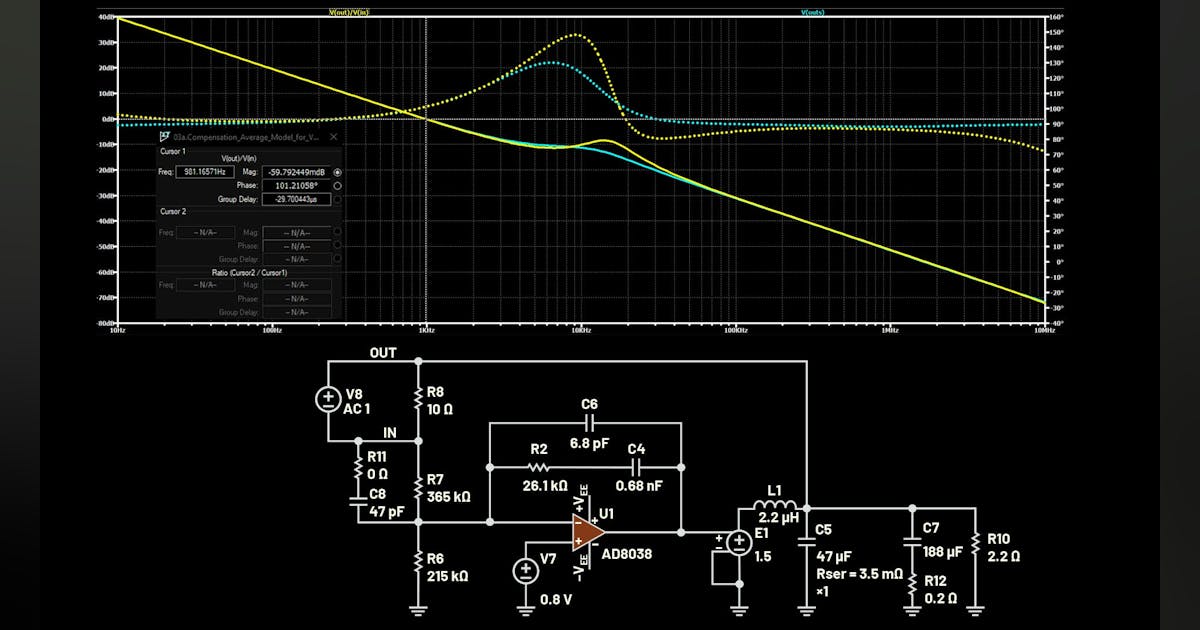 How to Calculate a DC-DC Compensation Network | Electronic Design