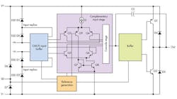 1. Linear Technology's single and dual FET-input op amps (LTC6268 and LTC6269) are intended for application in wide-dynamic-range transimpedance amplifier (TIA) and buffer applications, mostly driving high-precision analog-to-digital converters. 1. Linear Technology's single and dual FET-input op amps (LTC6268 and LTC6269) are intended for application in wide-dynamic-range transimpedance amplifier (TIA) and buffer applications, mostly driving high-precision analog-to-digital converters.