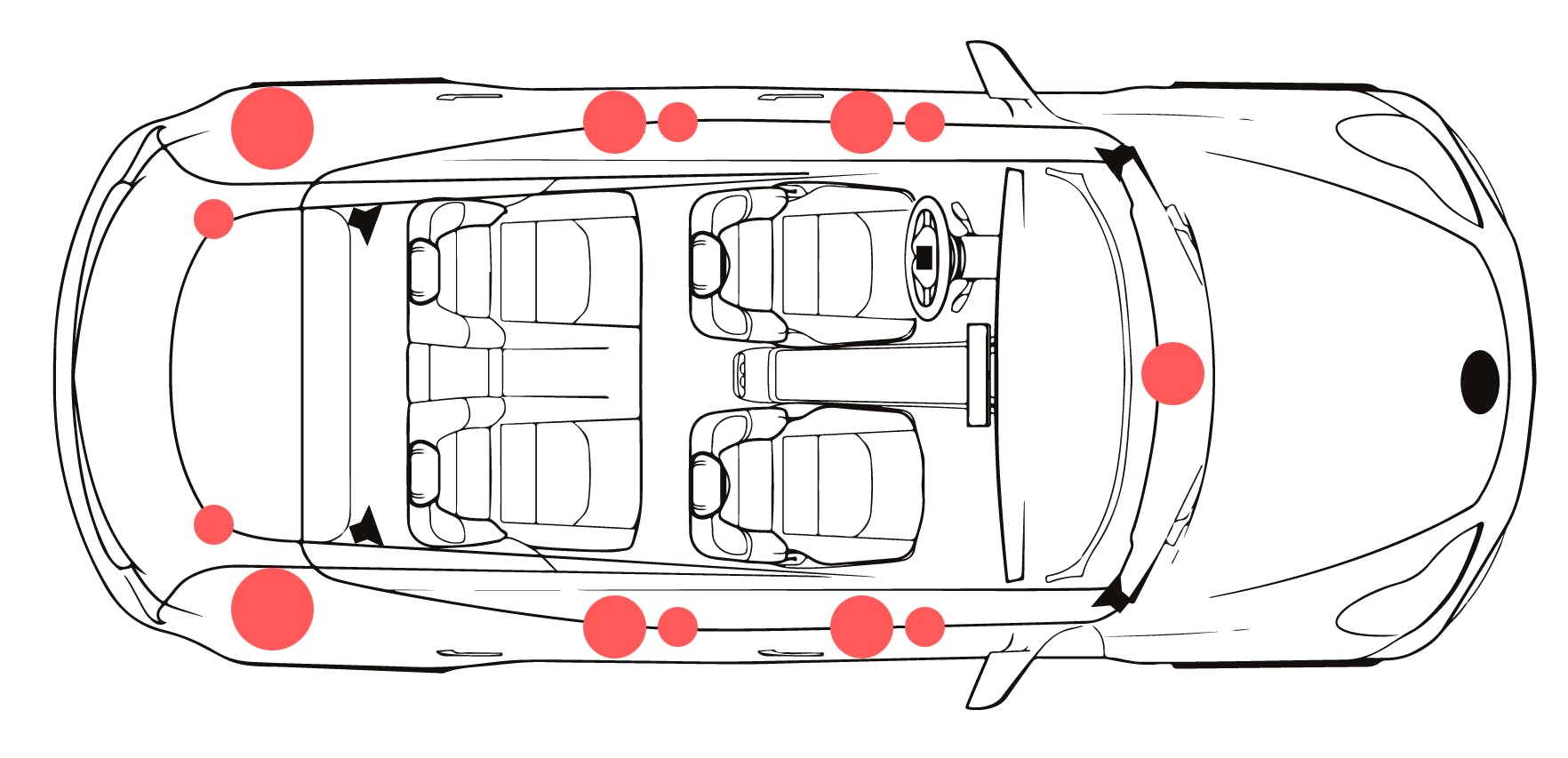 Multiple microphones and speakers per seating position requires a significant number of measurements.