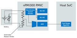 2. The nPM1300 PMIC offers hardware hooks that enable the host processor to measure vital battery parameters. The host processor then uses a free software algorithm to precisely calculate battery SOC. There's no additional hardware cost or impact on power consumption. 2. The nPM1300 PMIC offers hardware hooks that enable the host processor to measure vital battery parameters. The host processor then uses a free software algorithm to precisely calculate battery SOC. There's no additional hardware cost or impact on power consumption.