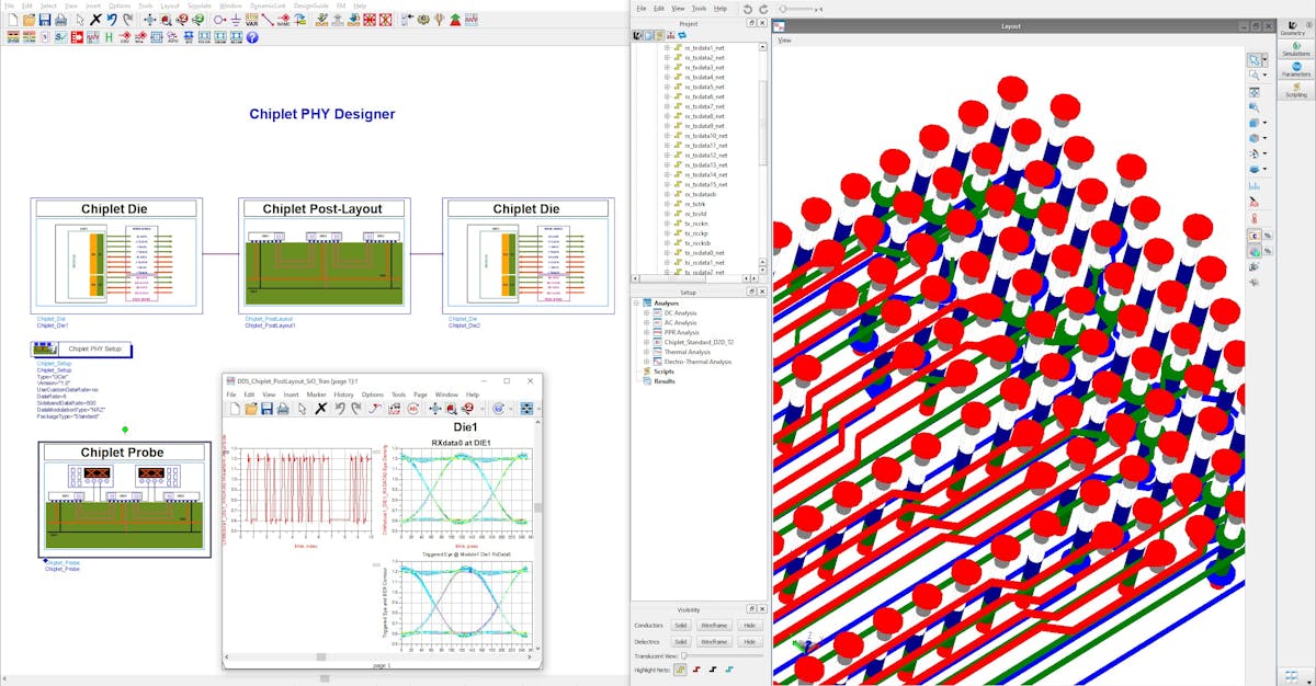 Keysight&rsquo;s Chiplet PHY Designer in action.
