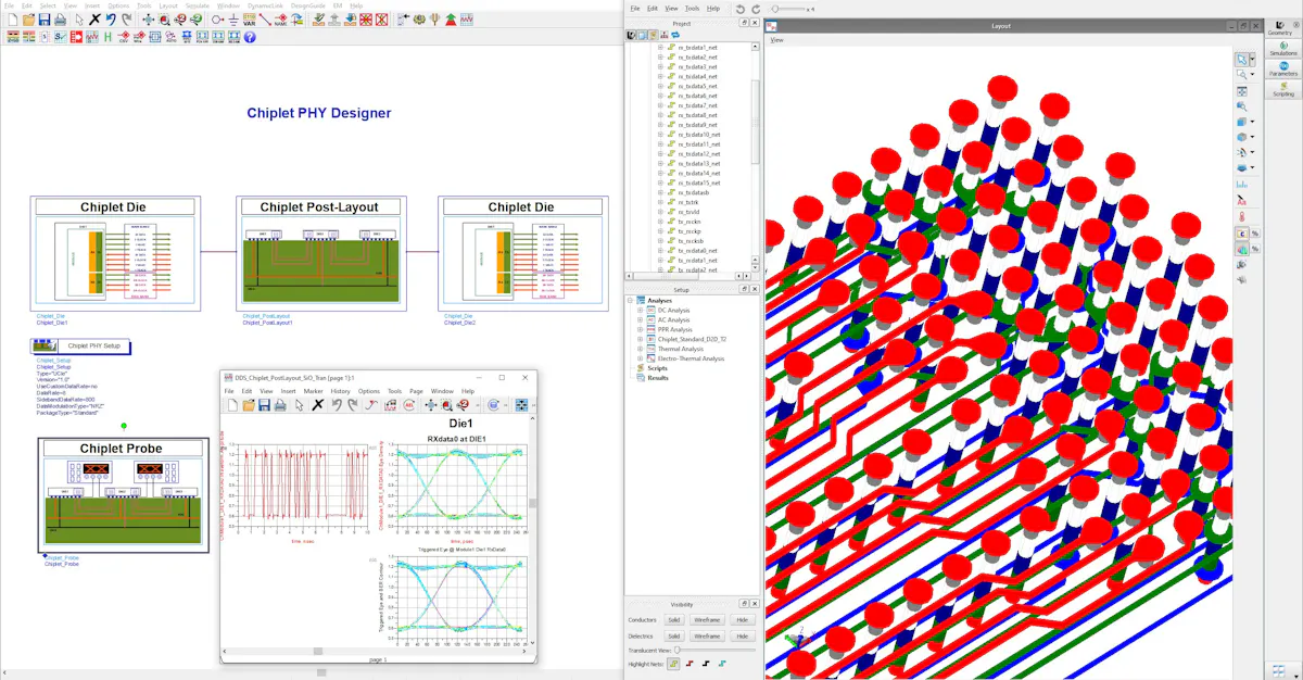 Keysight Rolls Out Chiplet PHY Designer to Test Chiplets Based on UCIe ...