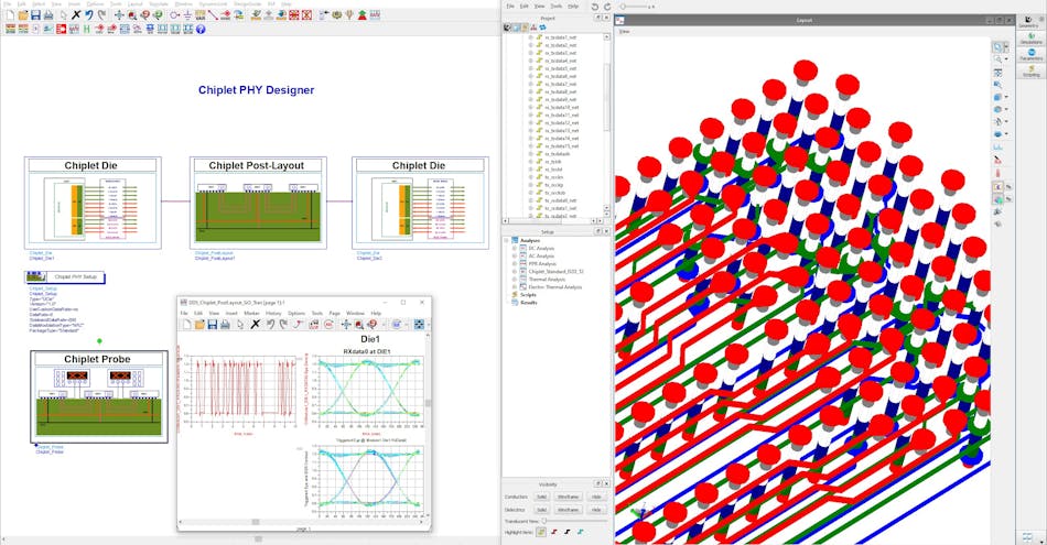 Keysight Rolls Out Chiplet PHY Designer to Test Chiplets Based on UCIe ...