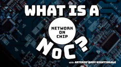 Advanced SoC Development Using Next-Generation IP Integration Tools