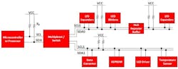 4. Shown is an example of an I2C bus. 4. Shown is an example of an I2C bus.
