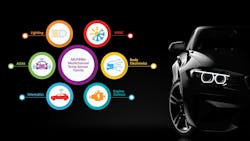 65d3973a8836af001e68ba07 Ed Autotempsensors Np Eyecandy 65d3973a8836af001e68ba07 Ed Autotempsensors Np Eyecandy