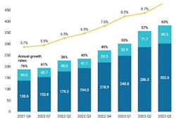 fig1_argonnenatllab fig1_argonnenatllab