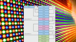 65df858fee7fb2001ef175aa 0324eiedarticle 1 Promo Marian Mocanu Dreamstime X 65df858fee7fb2001ef175aa 0324eiedarticle 1 Promo Marian Mocanu Dreamstime X