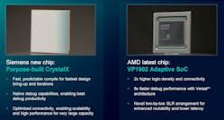 2. Siemens&rsquo;s CrystalX chip is the basis for the Veloce Strato CS emulator. AMD&rsquo;s VP1902 SoC is applied to the other members of the Veloce family.