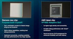 2. Siemens’s CrystalX chip is the basis for the Veloce Strato CS emulator. AMD’s VP1902 SoC is applied to the other members of the Veloce family. 2. Siemens’s CrystalX chip is the basis for the Veloce Strato CS emulator. AMD’s VP1902 SoC is applied to the other members of the Veloce family.