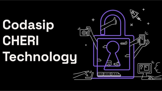 65e8864706f466001e0d5a58 Promo Codasipcheritechnology