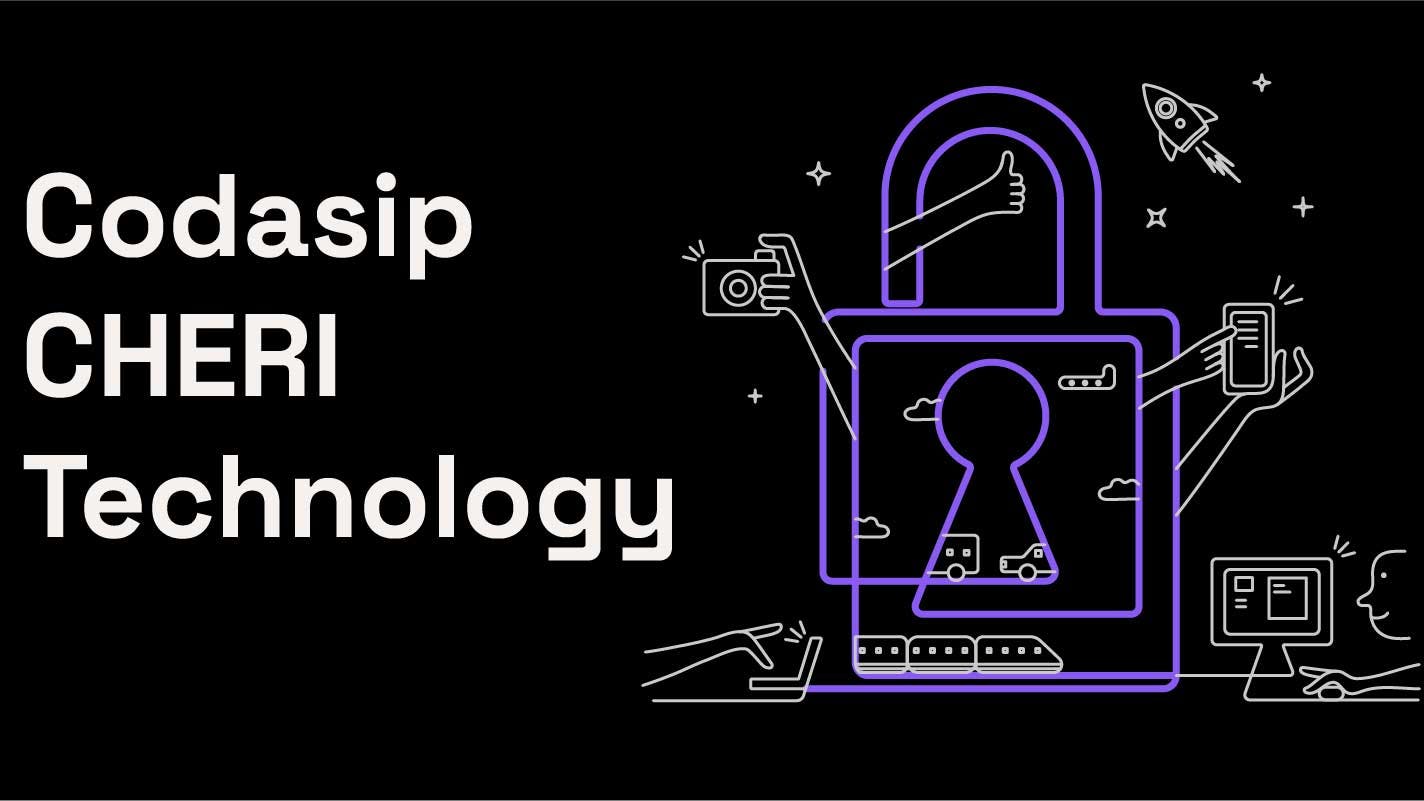 65e896b988f459001eded7ac Promo Codasipcheritechnology