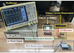 5. Shown is a labeled photograph of the experimental setup, where the split-core CT harvester has been clamped around an AC power line, providing power to the energy-management interface and Bluetooth LE sensor kit.