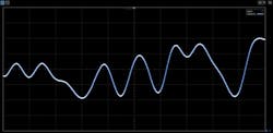 4. Viewing the pattern waveform rather than the PAM4 eye diagram is a simple and effective method to ensure a correct instrument setup and stable signal.