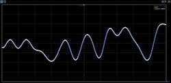 4. Viewing the pattern waveform rather than the PAM4 eye diagram is a simple and effective method to ensure a correct instrument setup and stable signal. 4. Viewing the pattern waveform rather than the PAM4 eye diagram is a simple and effective method to ensure a correct instrument setup and stable signal.
