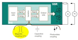 The iSSI uses Infineon&rsquo;s coreless transformer technology to offer faster and more reliable switching.