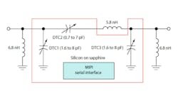 65f36d7b900de6001e83ffe3 Impedance Matching Part 3 65f36d7b900de6001e83ffe3 Impedance Matching Part 3