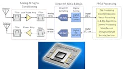 fpga_promo fpga_promo