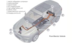 ed_april12024_teslahybrid_fig_top_revised ed_april12024_teslahybrid_fig_top_revised