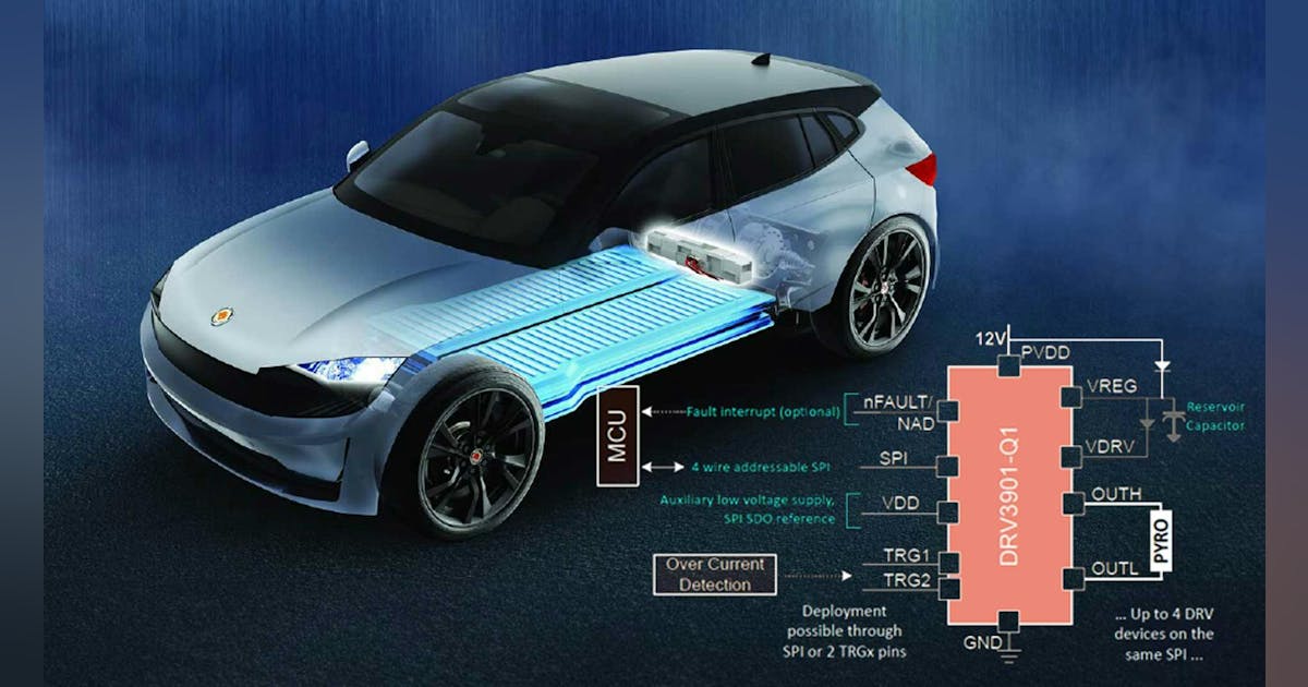 “Squib” Driver IC Helps Ensure Rapid EV/HEV Battery-Pack Cutoff “Squib” Driver IC Helps Ensure Rapid EV/HEV Battery-Pack Cutoff