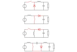 The most common non-isolated switching DC-DC converter topologies include buck, boost, buck-boost, and Ćuk. The input is on the left; the output with load (rectangle) is on the right. (Credit: Creative Commons CC BY-SA 3.0) The most common non-isolated switching DC-DC converter topologies include buck, boost, buck-boost, and Ćuk. The input is on the left; the output with load (rectangle) is on the right. (Credit: Creative Commons CC BY-SA 3.0)