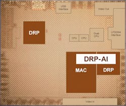 3. Renesas&rsquo;s DRP-AI is built by pairing its dynamically reconfigurable processor (DRP) with a multiply/accumulate (MAC) unit.