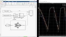 This image depicts the integration of a TensorFlow model with Simulink for analyzing state-of-charge (SOC) measurements in a simulation and visualizing the output. The Python network is represented as one block within the larger system. This image depicts the integration of a TensorFlow model with Simulink for analyzing state-of-charge (SOC) measurements in a simulation and visualizing the output. The Python network is represented as one block within the larger system.
