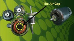 synchrosym_promo synchrosym_promo