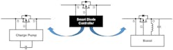 4. A smart diode controller drives an external N-channel MOSFET to provide reverse-polarity protection. 4. A smart diode controller drives an external N-channel MOSFET to provide reverse-polarity protection.