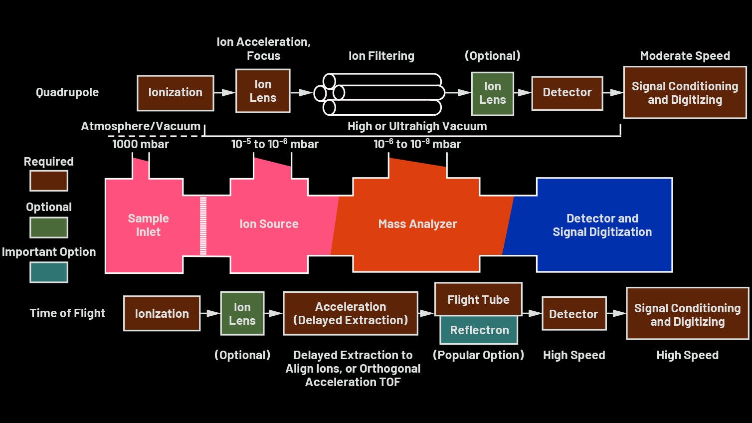 6615896204609e001e8379dc Promo