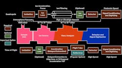 6615896204609e001e8379dc Promo 6615896204609e001e8379dc Promo