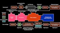 6615896204609e001e8379dc Promo 6615896204609e001e8379dc Promo