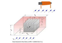 2. In this setup, a cooling air flow goes across the inductor and heatsink. (Images courtesy of References 1 and 12) 2. In this setup, a cooling air flow goes across the inductor and heatsink. (Images courtesy of References 1 and 12)