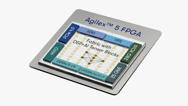 primary_agilex5chipgraphicwithaitensor