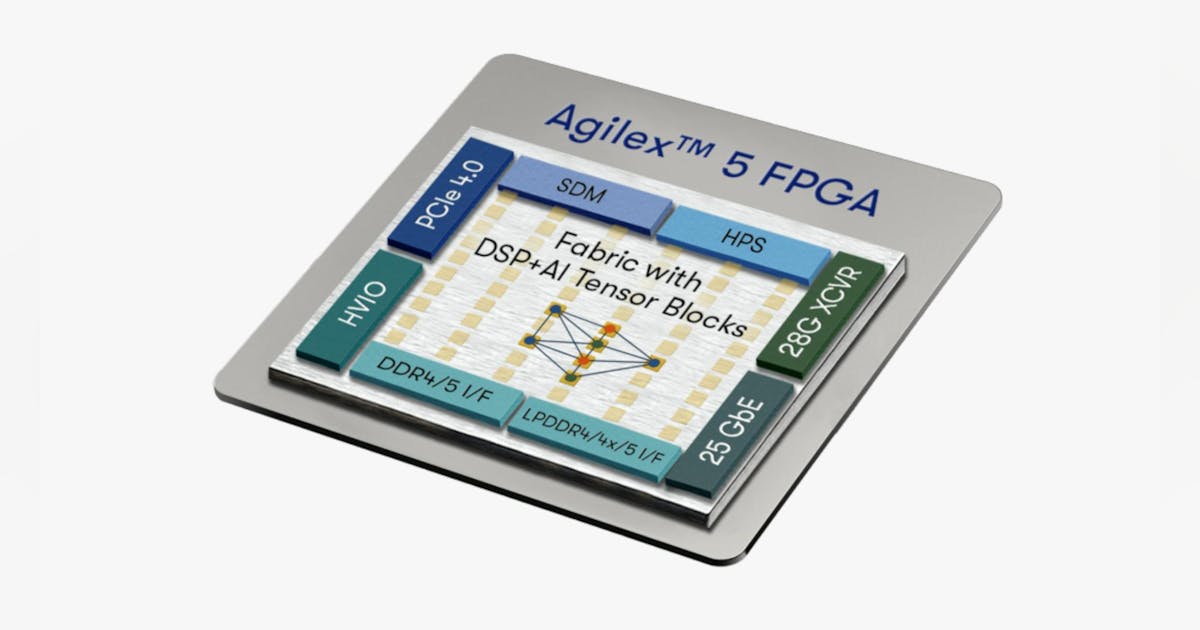 The Intel Altera Agilex 5 FPGA Family Features AI-Enhanced DSP Blocks
