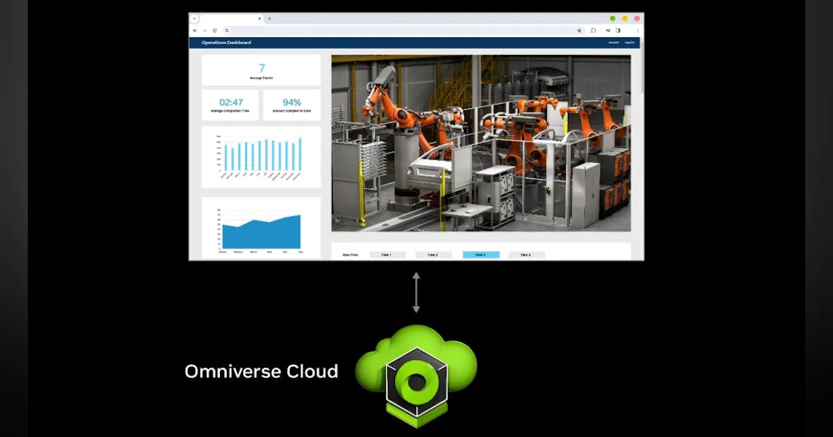 NVIDIA’s Omniverse Cloud APIs Redefine Digital-Twin Applications ...