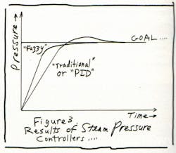 part_4_fig_3 part_4_fig_3