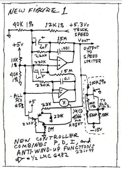 New Figure 1 New Figure 1