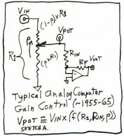 Sketch A: A typical analog computer gain control. Sketch A: A typical analog computer gain control.