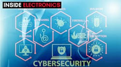 663a522f9edcb50ede3102a9 Dreamstime Elnur 2083777352 663a522f9edcb50ede3102a9 Dreamstime Elnur 2083777352