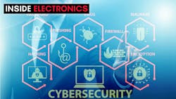 663a522f9edcb50ede3102a9 Dreamstime Elnur 2083777352 663a522f9edcb50ede3102a9 Dreamstime Elnur 2083777352