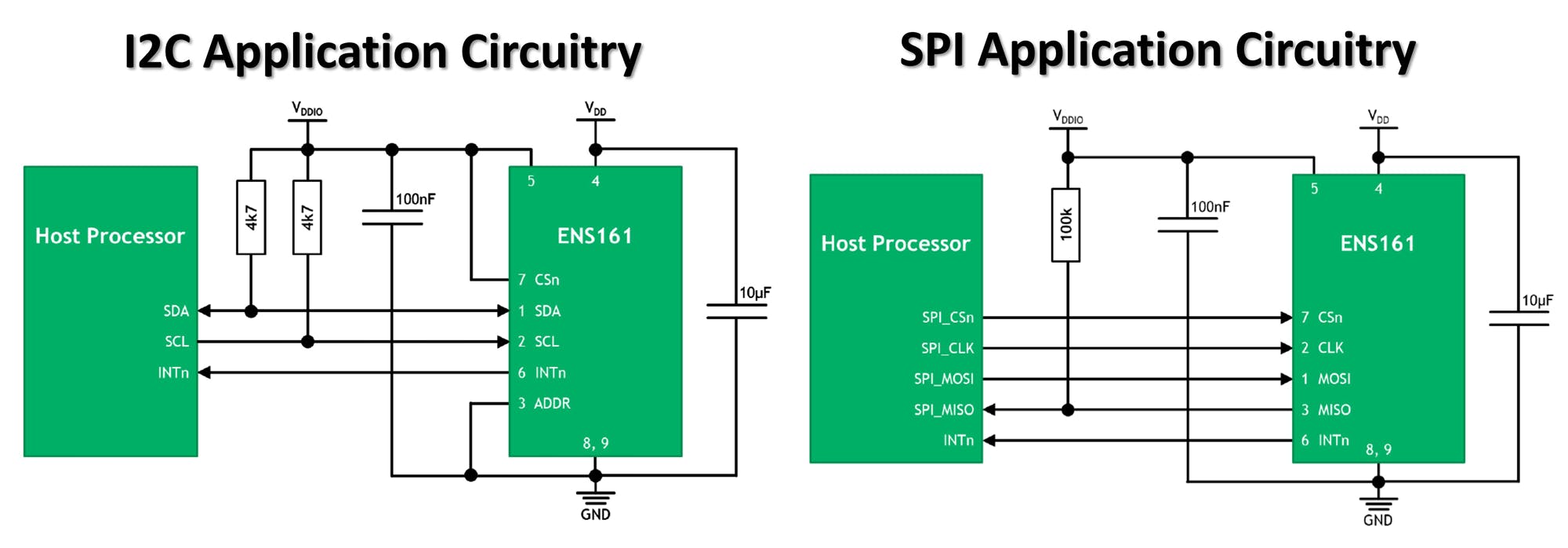 1. Recommended application circuit for the ENS161 sensor (I2C and SPI operation).