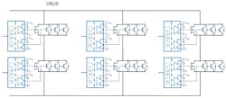 The hybrid inverter proposed by STMicroelectronics integrates a single SiC power FET for every three IGBTs in each of the inverter’s power stages. The hybrid inverter proposed by STMicroelectronics integrates a single SiC power FET for every three IGBTs in each of the inverter’s power stages.