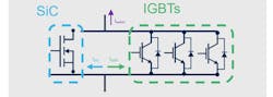 One of the difficulties with the hybrid switch is simultaneous driving of the SiC MOSFET and the IGBTs. One of the difficulties with the hybrid switch is simultaneous driving of the SiC MOSFET and the IGBTs.