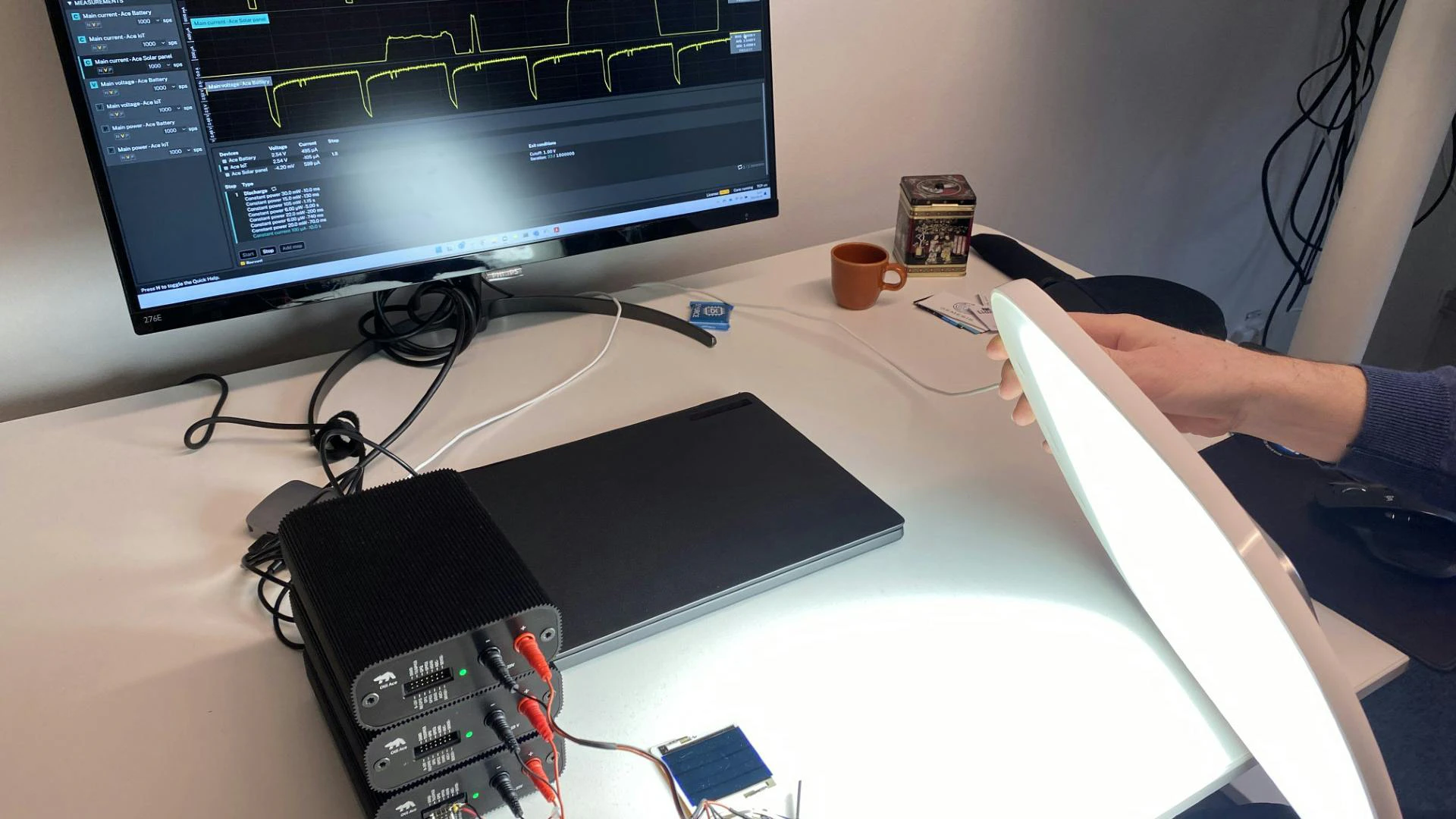 664503ea0ea6c127bf92ae3e Promo Pv Evaluation Withotiiace Pro