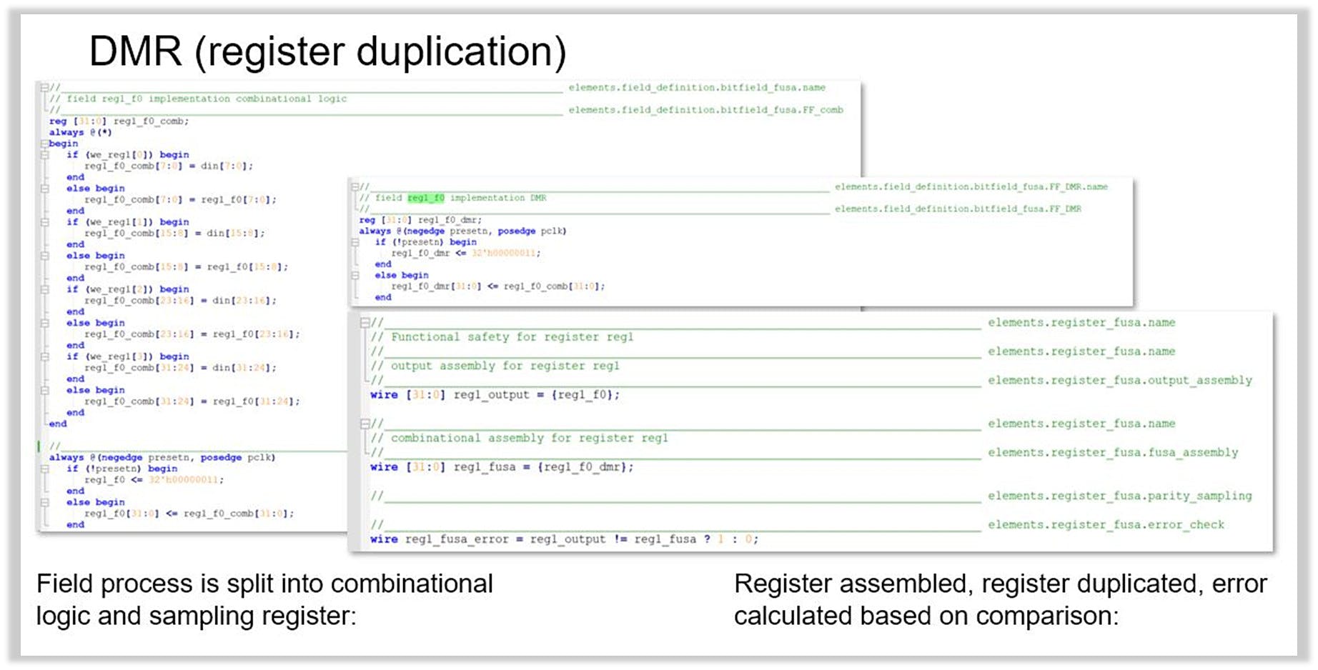 4. This shows DMR with register duplication and generated RTL output.