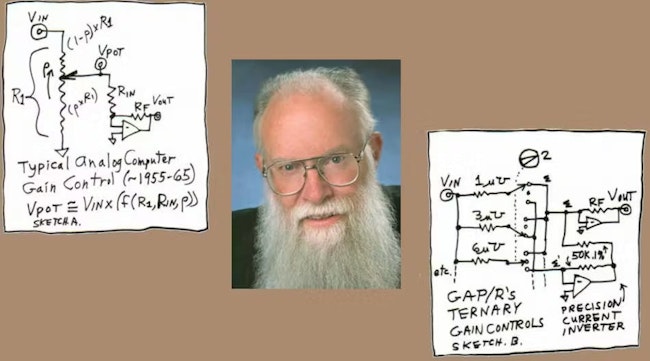 6647d5b28ab7279bc0a1fc1d Whats All This Analog Computing Stuff Anyhow Mishm