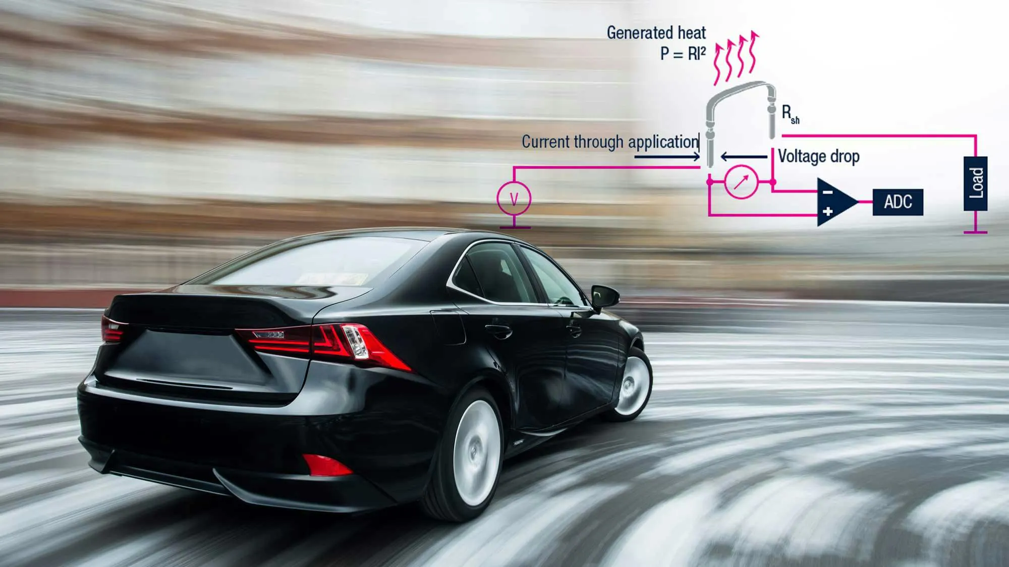 Auto-Qualified Current-Sense Amplifier Features Low Offset and Drift, High Common-Mode Rejection - Vimarsana News