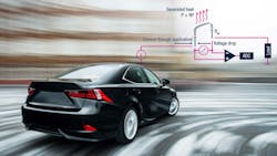 664b73483033760978bbfa0b Car Dreamstime Rotarepok 52644160promo 664b73483033760978bbfa0b Car Dreamstime Rotarepok 52644160promo